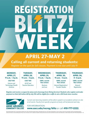 Registration Blitz