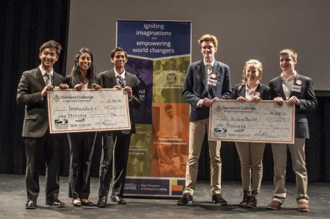 Students compete in business pitch competition