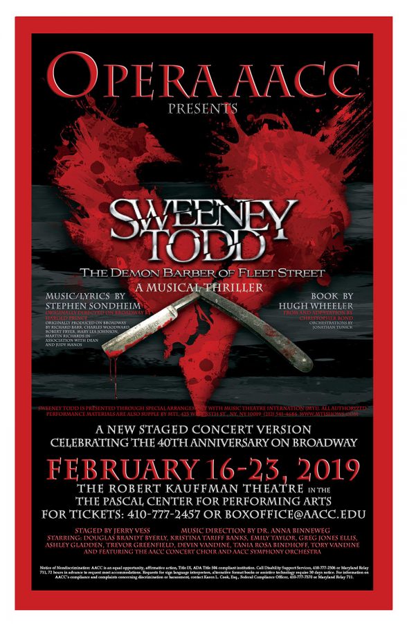 Opera AACC hits all marks with Sweeney Todd