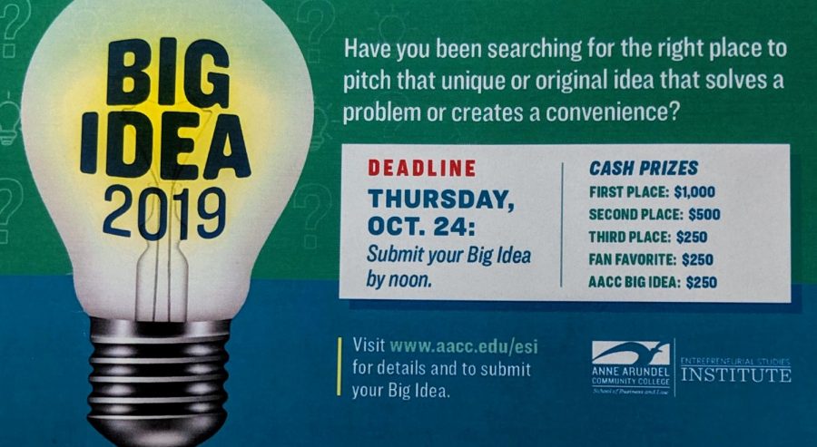 AACC Students and faculty can win up to $1,000 in a business pitch competition.